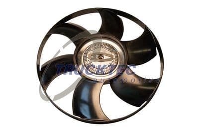 Ventilateur, refroidissement du moteur